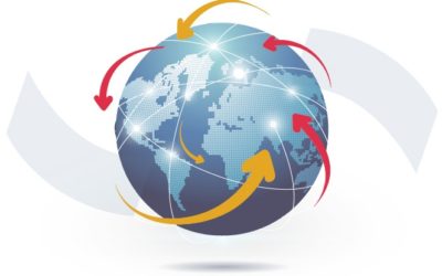 Global Account Management Models
