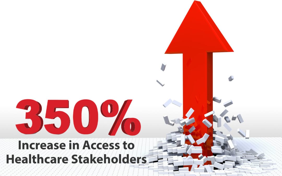 Effective ways to increase access to healthcare stakeholders by 350%