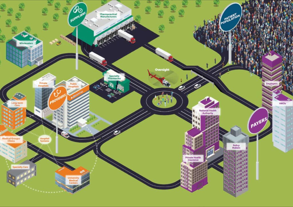 UNDERSTANDING-PHARMA-CUSTOMER-ECOSYSTEMS